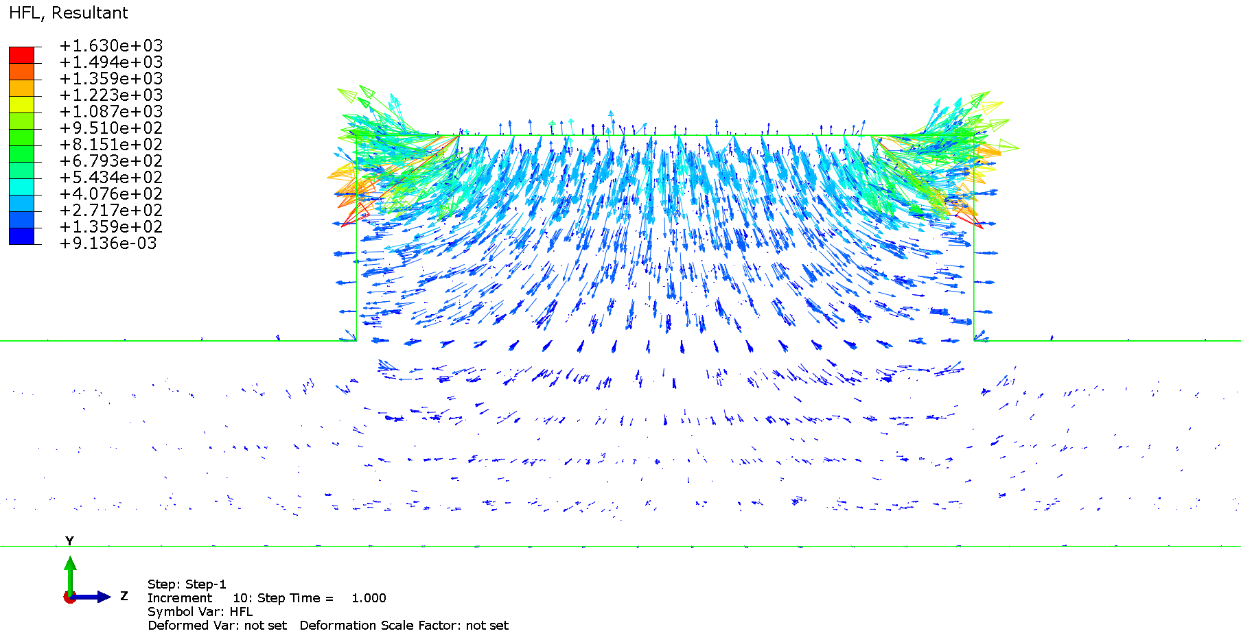 Low-Temperature Analysis of Pipe Support