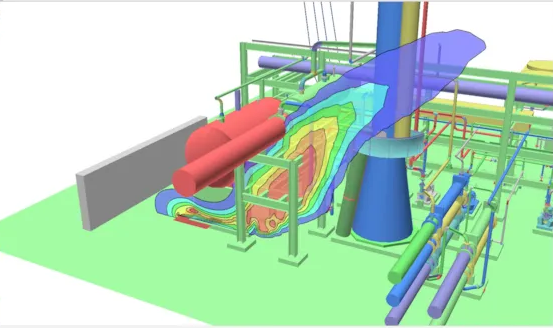 Hazardous Gas Dispersion Analysis